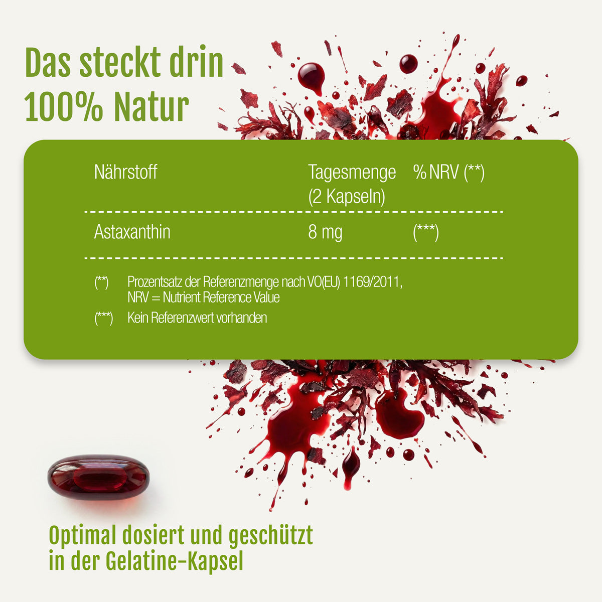 Unterhalb einer grünen Infobox, in der 8 mg Astaxanthin pro Tagesdosis angegeben sind, befindet sich eine rote Astaxanthin-Oleoresin-Kapsel (Bio), umgeben von dunkelroten Flüssigkeitsspritzern und Pflanzenmaterial.