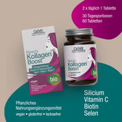 Eine Beauty Kollagen-Boost (Bio)-Nahrungsergänzungsbox sowie eine Flasche mit Etiketten, auf denen die Anwendungshinweise, Inhaltsstoffe und Nährwertangaben aufgeführt sind.